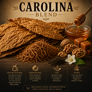 Carolina Blend - Capella