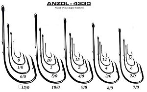 Anzol 4330 Farpa Farpinha Mac Cartela Encartelados (5 Cartelas)