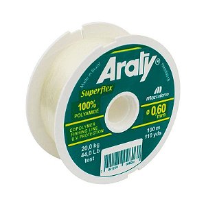 Linha Para Pesca Araty 100m Branco Diversas Medidas 0.20 0.25 0.30 0.35 0.40 0.45 0.50 0.60 0.80 0.90 1.00mm