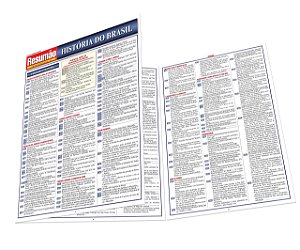 Livro Resumao: Historia do Brasil - Matos/hecker