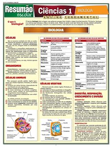 Livro Ciencias 1 - Biologia - Bfa