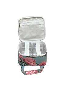 Necessair Lu 2 Estojos