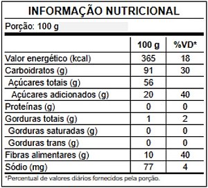 Mini Bala de Laranja Jelly 1kg