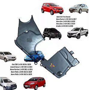 CAPA CORREIA DENTADA FIAT 500 1.4 11/20 GRAND SIENA 1.4 13/21 UNO/FIORINO 13/22 1.0/1.4 PALIO 1.0/1.4 12/22 PUNTO 1.4 13/17 NOVA STRADA 1.4 13/20 11 12 13 14 15 16 17 18 19 20 21 22 23 VBL369/55218890/55230410/552141176