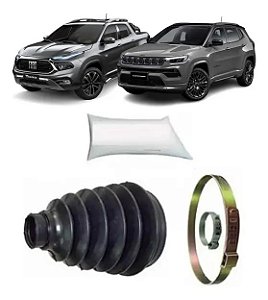 KIT COIFA HOMOCINÉTICO HOMOCINÉTICA (LADO RODA) CLIO 98/14 KANGOO 03/14 98 99 00 01 02 03 04 05 06 07 08 09 10 11 12 13 14 81021