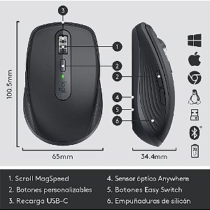 Mouse sem fio MX Anywhere