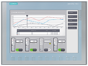 Interface Siemens IHM KTP1200 Basic - 6AV2124-0MC01-0AX0