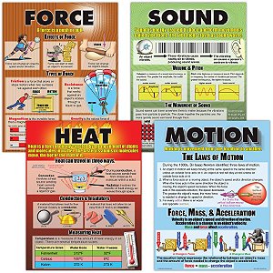 Mcdonald Publishing - Force, Motion, Sound & Heat - Poster Set (Mcp207)