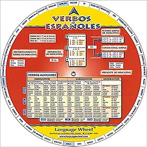 Roda De Verbos Españoles