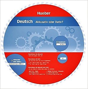 Deutsch - Akkusativ Oder Dativ? - Wheel