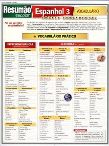 Resumão Escolar - Espanhol 3 - Vocabulário