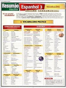 Xadrez - Vocabulário de Espanhol