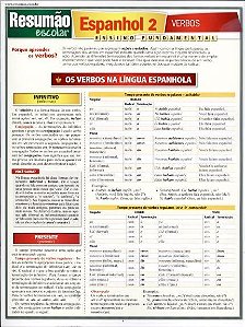 Resumão Escolar - Espanhol 2 - Verbos