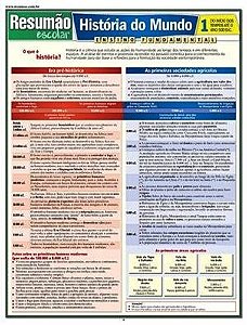 Resumão - História Do Mundo 1