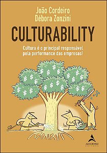 Culturability Cultura É O Principal Responsável Pela Performance Das Empresas