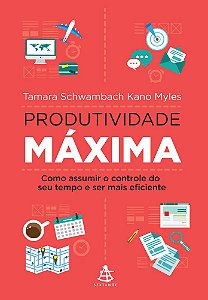 Produtividade Maxima