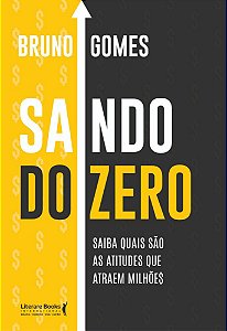 Saindo Do Zero Saiba Quais São As Atitudes Que Atraem Milhões