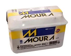 Bateria M75lx He