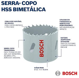 Serra Copo Bimetal  76,0 2608580432000