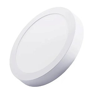 Painel Led de Sobrepor Redondo 12w Fria Blumenau