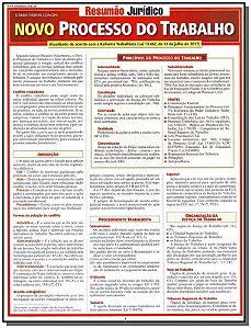 Resumão - Novo Processo do Trabalho