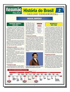 História Do Brasil 2 - Império
