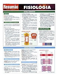 Resumao Biologicas - Fisiologica