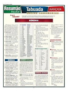 Resumão Tabuada - Avancada