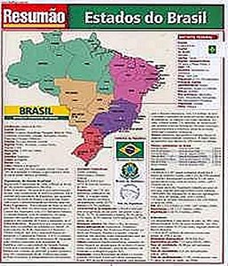 Resumão Ciências Humanas - Estados do Brasiil