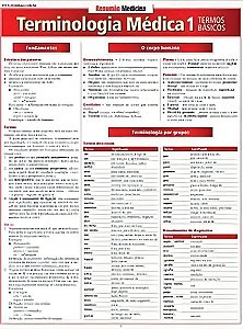 Terminologia Médica 1 - Termos Básicos