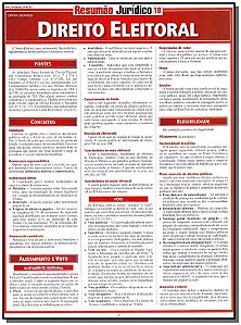 Direito Eleitoral