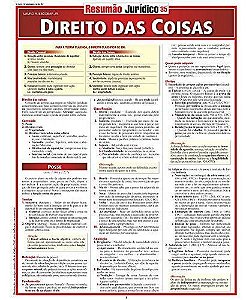 Direito Das Coisas