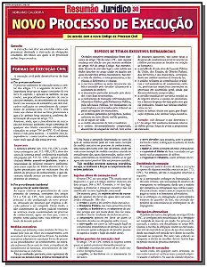 Novo Processo De Execução