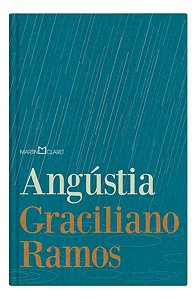 Angústia