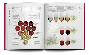 Sabores do Vinho - Da Uva à Taça