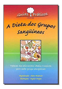 Dieta dos Grupos Sanguineos-(mapa)
