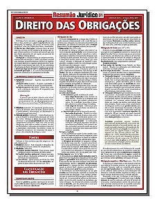 Direito Das Obrigações