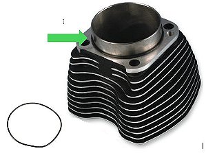 Anel de Vedação da Base do Cilindro - Dyna 99-17, Softail 00-17 e Touring 99-16 - James Gaskets