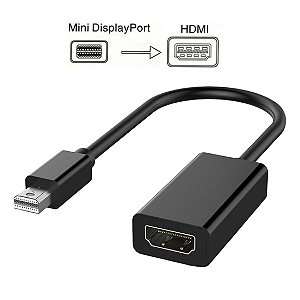 Conversor Mini Displayport / Thunderbolt Para HDMI Full HD 4K - Knup KP-CO403