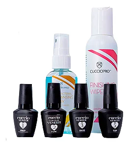 Mini Kit Blindagem - Cuccio