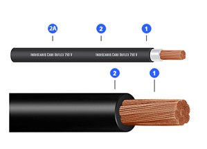 Cabo Flexivel Duflex Cobre 750V 1 X 50 Mm ² Preto Induscabos