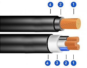 Cabo Para Instalações Fixas Eproflex 90 Hepr (0,6 / 1 Kv) Sem Chumbo 1 X 10 Mm ² Amarelo Induscabos