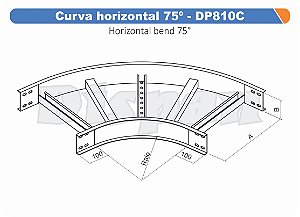 Curva Para Leito Horizontal Aço Carbono 75G Curvilineo 520 500Mm Gf Aba Externa Alt 100Mm