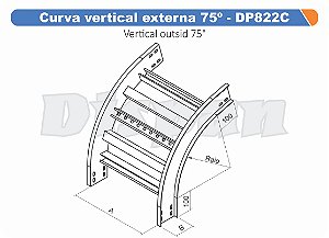 Curva Para Leito Vertical Externa Aço Carbono 75G Curvilineo 320 600Mm Gf Aba Externa Alt 100Mm