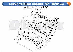 Curva Para Leito Vertical Interna Aço Carbono 75G Curvilineo 520 1000Mm Gf Aba Externa Alt 100Mm