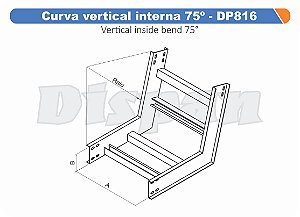 Curva Para Leito Vertical Interna Aço Carbono 75G Raio Segmentado 520 1000Mm Gf Aba Externa Alt 100Mm