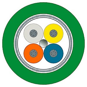 Cabo Profinet Fc De Torção Para Aplicações De Grande Movim Simatic Netcabosie Tp Torsion Cable 2x2 Type Cpara Utilização Em Aplicações Altamente Flexíveis Torção Como Movimentação Constante Em Uma Utilização Com Robô Economia De 6XV1870-2F Siemens