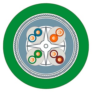 Cabo Profinet Fc Padrão 4X2 (Gigabit) 6XV1878-2A SIEMENS