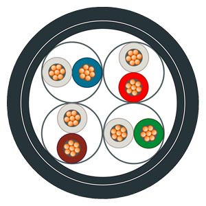 Ie Tp Train Cable 4X2 6XV1878-2T SIEMENS