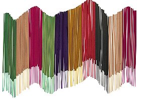 Sahumerios Utopía Mil Templos –  Romero (100 Unidades)